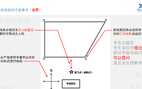 無(wú)人機(jī)地面站例題教學(xué)視頻-四邊形