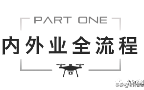 史上最全面的無(wú)人機(jī)航測(cè)培訓(xùn)（只要是你需要的，必須一步到位）