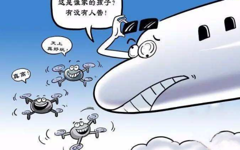 空域申請(qǐng)的流程十分復(fù)雜（附專業(yè)申請(qǐng)空域方法）